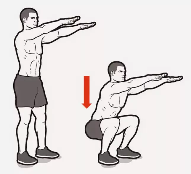 Special squats stimulate the muscles of the perineum