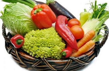 List of vegetables to increase the capacity