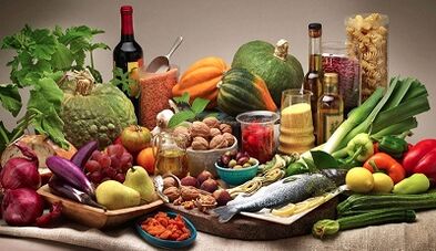 Products are recommended to increase the capacity